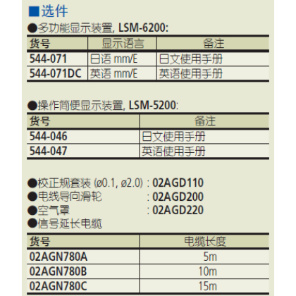 激光测径仪(测量装置) LSM-500S