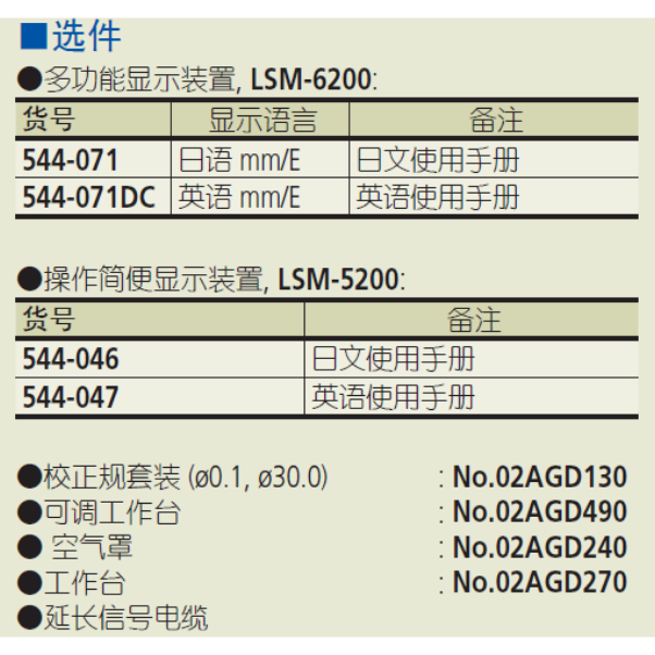 三丰激光测径仪LSM-503S 544 系列 —  (测量装置) 